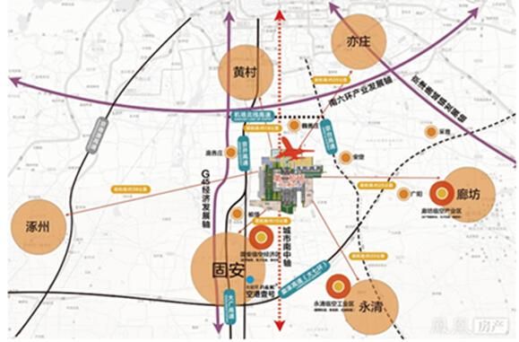 中国楼市未来规划（中国楼市未来规划图）